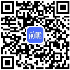 智能手机发展现状分析 出货量小幅回升【组图】ag真人2024年中国智能终端智细分市场——(图7)